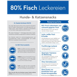 80% Fisch Leckereien (Lachs, Weißfisch & Forelle)