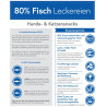 80% Fisch Leckereien (Lachs, Weißfisch & Forelle)