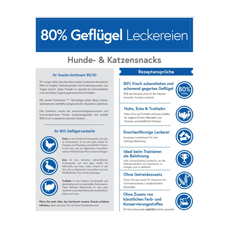 80% Geflügel Leckereien (Huhn, Ente & Truthahn)