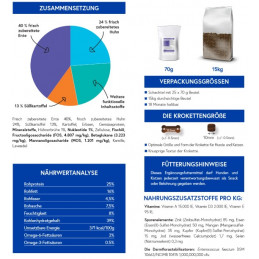 Immunsystem Snacks - für alle Lebensphasen 70g