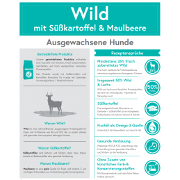 Wild mit Süßkartoffel & Maulbeere (getreidefrei)