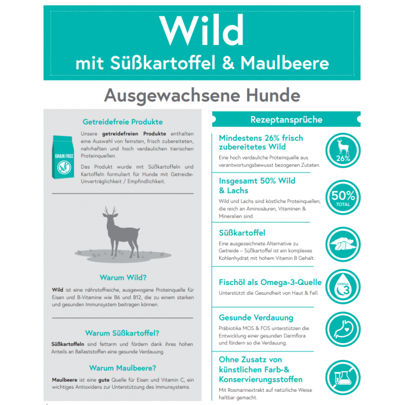 Wild mit Süßkartoffel & Maulbeere (getreidefrei)