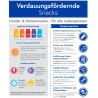 Verdauungsfördernde Snacks - für alle Lebensphasen 70g