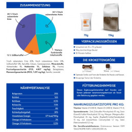 Verdauungsfördernde Snacks - für alle Lebensphasen 70g