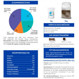 Beruhigende Snacks - für alle Lebensphasen 70 g