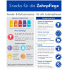 Zahnpflege Snacks - für alle Lebensphasen 70g