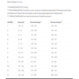 Cloud7 Hundepullover