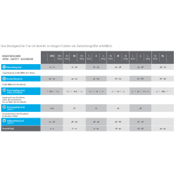 anny-x Brustgeschirr Fun braun/ bernstein
