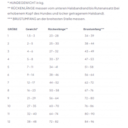 Cloud7 Hundemantel Brooklyn Graphit