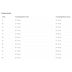 Regen-Mantel Milford -gelb- HUNTER