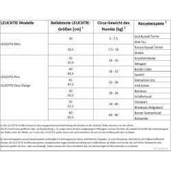 LEUCHTIE Easy Charge - LED Halsband für Hunde - lavendel