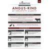 Angus-Rind mit Süßkartoffel & Karotte (getreidefrei)