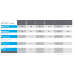 anny-x Brustgeschirr Fun Wildblume / Limited Edition