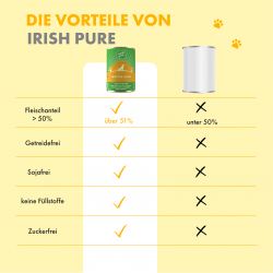 Irish Pure - Nassfutter Huhn Gemüse & Kelp-Alge