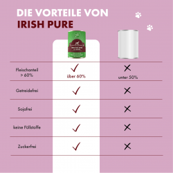 Irish Pure - Nassfutter Rind & Huhn mit Gemüse & Kelp-Alge