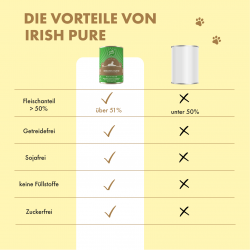 Irish Pure - SENIOR Nassfutter Huhn Gemüse & Kelp-Alge