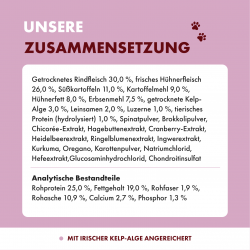 IP - Irisches Weiderind & Freiland-Huhn mit Gemüse & Kelp-Alge, Adult