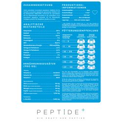 Peptide+ Gewichtskontrolle und Gelenkpflege-Rezeptur (getreidefrei)