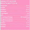 Peptide+ Haut- und Fellpflege-Rezeptur (getreidefrei)