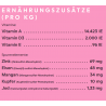 Peptide+ Haut- und Fellpflege-Rezeptur (getreidefrei)