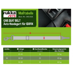 Rukka® CAR SEATBELT Auto-Hundegurt für Isofix
