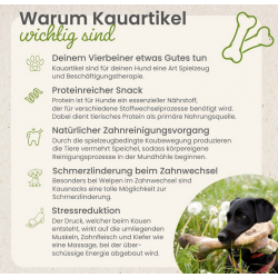 Lamm-Lunge, geschnitten 100g