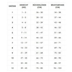 Cloud7 Hundemantel Everest PRO Olive