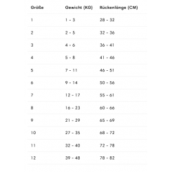 Cloud7 Hundepullover Gotland Sandy Brown