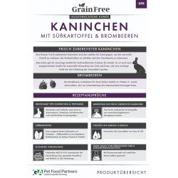 Kaninchen mit Süßkartoffel & Brombeere (getreidefrei)