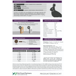 Kaninchen mit Süßkartoffel & Brombeere (getreidefrei)