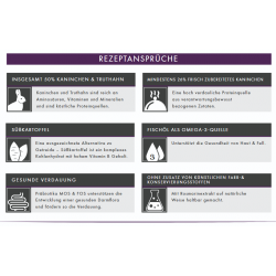 Kaninchen mit Süßkartoffel & Brombeere (getreidefrei)