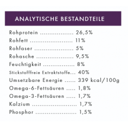 Kaninchen mit Süßkartoffel & Brombeere (getreidefrei)