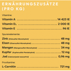 Peptide+ Hypoallergen/ Gesundes Leben - Rezeptur (getreidefrei)