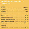 Peptide+ Hypoallergen/ Gesundes Leben - Rezeptur (getreidefrei)