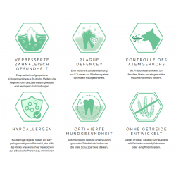 Peptide+ Zahnpflege - Rezeptur (getreidefrei)