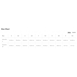 Zuggeschirr Nansen nome harness 5.0 - Non-Stop Dogwear