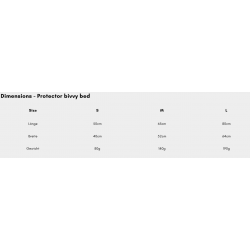 Protector bivvy bed orange - Non-Stop Dogwear