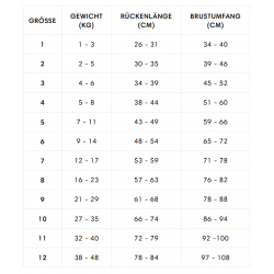 Cloud7 Hunderegenmantel Helgoland Navy
