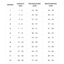 Cloud7 Hundemantel Brooklyn light Graphit