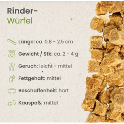 Rinder-Würfel 250g