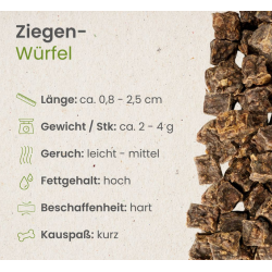 Ziegen-Würfel 250g