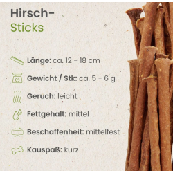 Hirsch-Sticks 250g