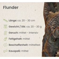 Flunder 250g