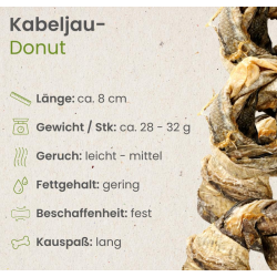 Kabeljau-Donut 250g