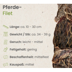 Pferde-Filet 100g