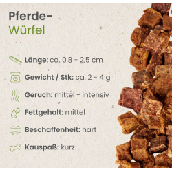 Pferde-Würfel 250g