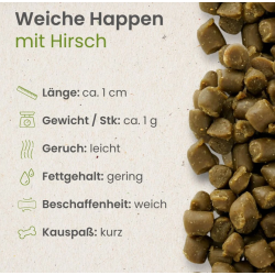 Weiche Happen mit Hirsch 250g